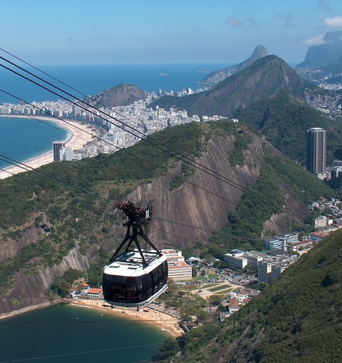 Brazilie-Rio-de-Janeiro-kabelbaan
