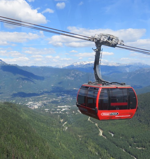Canada-Whistler-Gondel