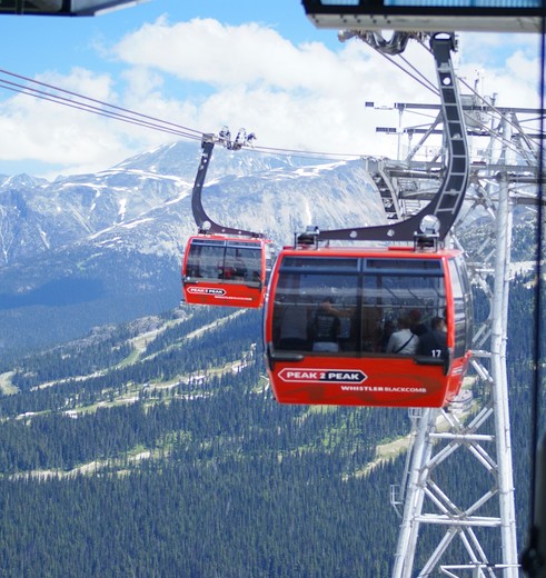 Canada-Whistler-Gondola-1 Canada-Whistler-Gondola-1