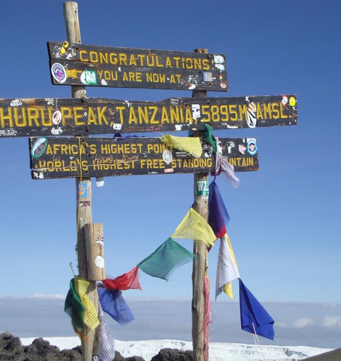 Kilimanjaro-Uhuru-Peak_1_423314