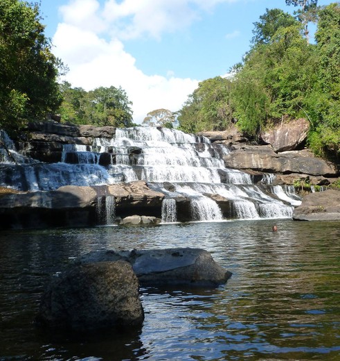 watervallen in Phou Khao Khouay Natural Park, Laos